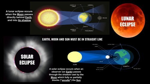 NATURAL PHENOMENA