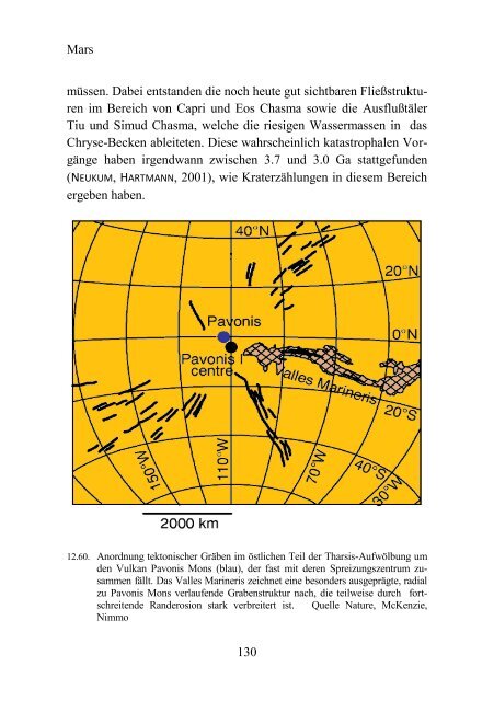 Mars - Der rote Planet