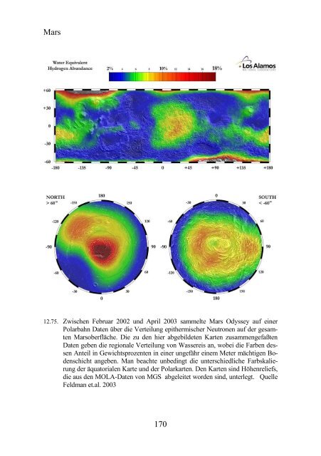 Mars - Der rote Planet