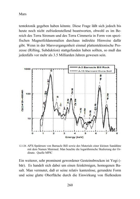 Mars - Der rote Planet