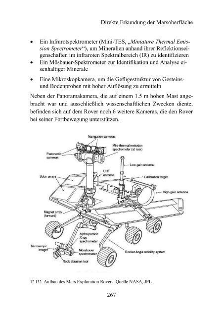 Mars - Der rote Planet