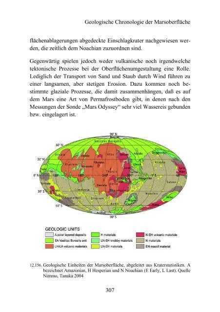 Mars - Der rote Planet