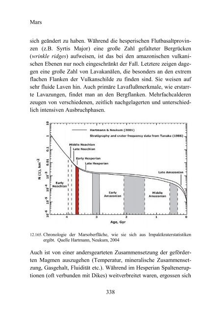 Mars - Der rote Planet