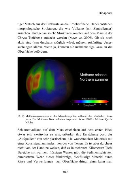 Mars - Der rote Planet