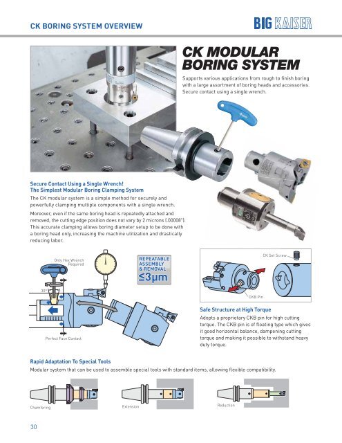 BIG KAISER High Performance Tooling Solutions 2018-2019