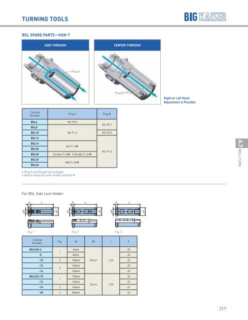 BIG KAISER High Performance Tooling Solutions 2018-2019