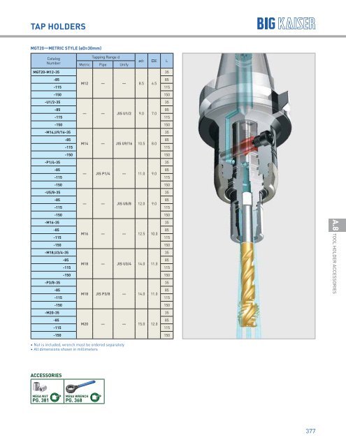 BIG KAISER High Performance Tooling Solutions 2018-2019