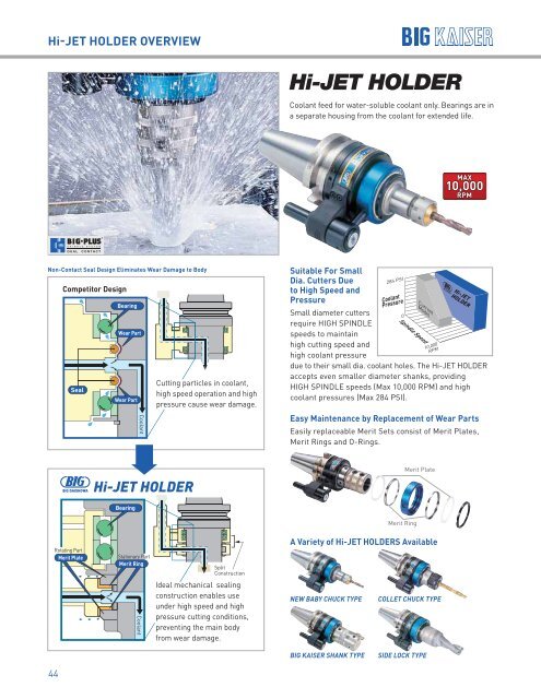 BIG KAISER High Performance Tooling Solutions 2018-2019