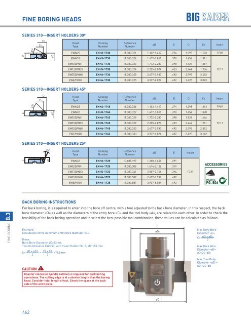 BIG KAISER High Performance Tooling Solutions 2018-2019