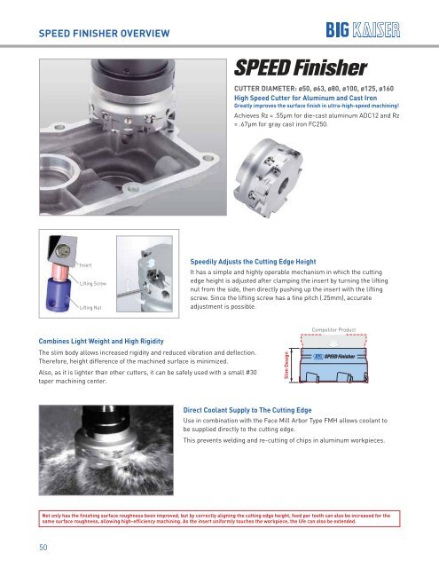 BIG KAISER High Performance Tooling Solutions 2018-2019