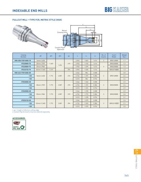 BIG KAISER High Performance Tooling Solutions 2018-2019