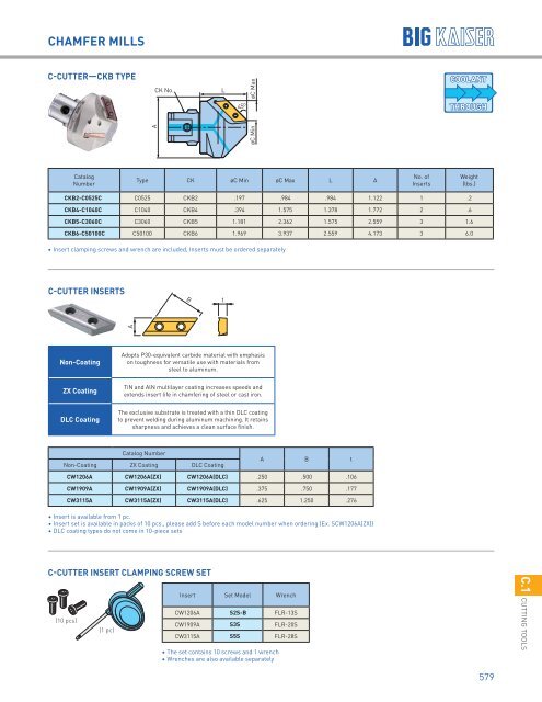 BIG KAISER High Performance Tooling Solutions 2018-2019