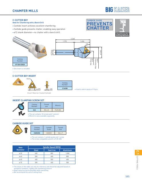 BIG KAISER High Performance Tooling Solutions 2018-2019