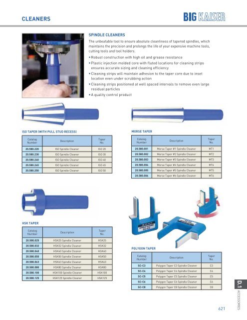 BIG KAISER High Performance Tooling Solutions 2018-2019