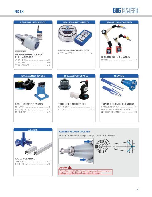 BIG KAISER High Performance Tooling Solutions 2018-2019