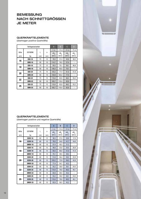 ISITHERM Broschuere 2019