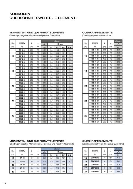 ISITHERM Broschuere 2019