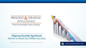 Oligonucleotide Synthesis Market - Research Report 2023