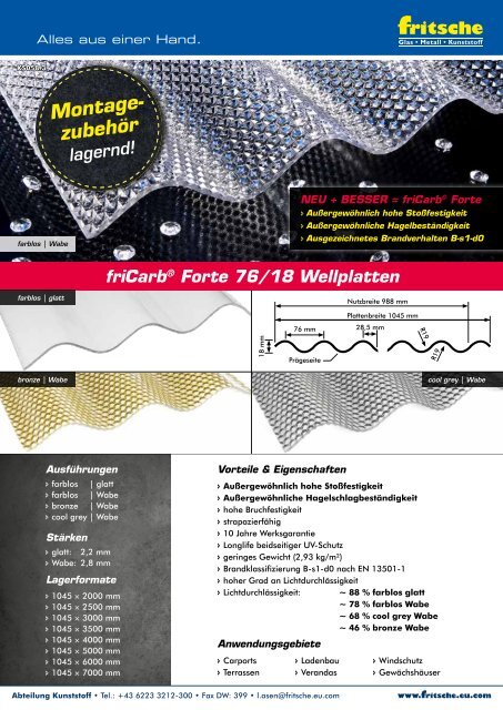  friCarb Forte 76_18 Wellplatten