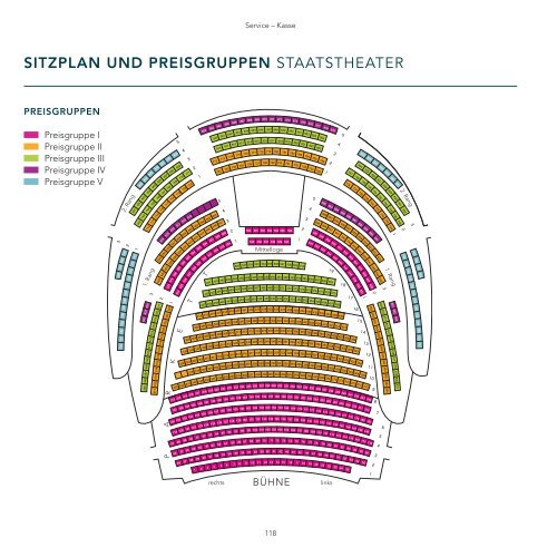 Saarländisches Staatstheater Spielzeitheft 2019/2020