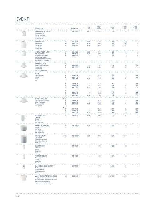 Katalog 2021 deutsch