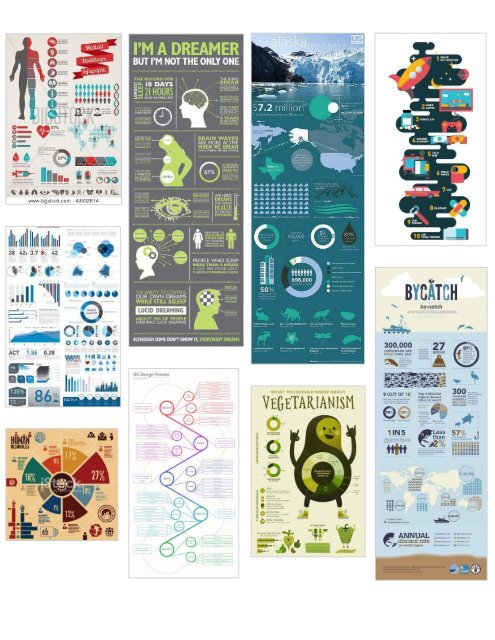 Infographic Process