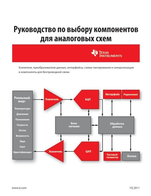 Контрольная работа по теме Считывание данных с пяти четырех битных датчиков и передача данных на персональный компьютер по интерфейсу RS232