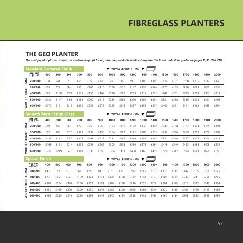 planter_brochure_2019