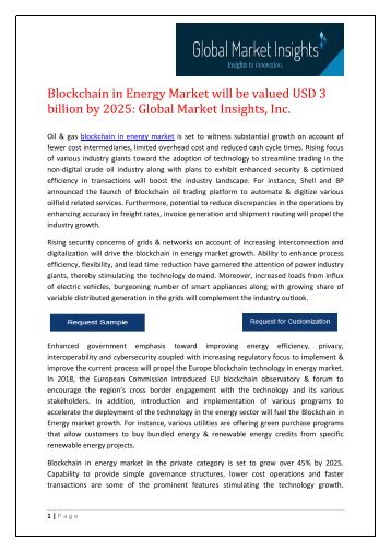 Blockchain in Energy Market Share, Segmentation, Report 2025