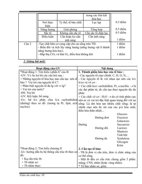 Giáo án cả năm Sinh học Lớp 10 - 11 - 12 (2018-2019)