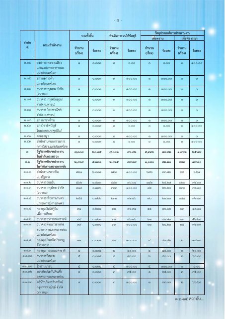 01-Annual Report 2018-CP