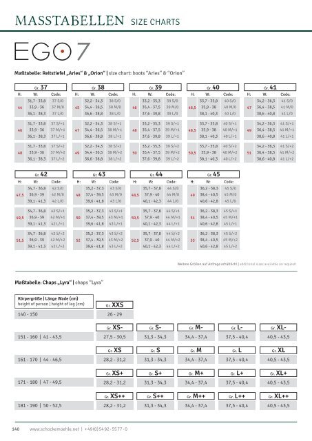 ReitsportSchockemoehle_PENOS2019