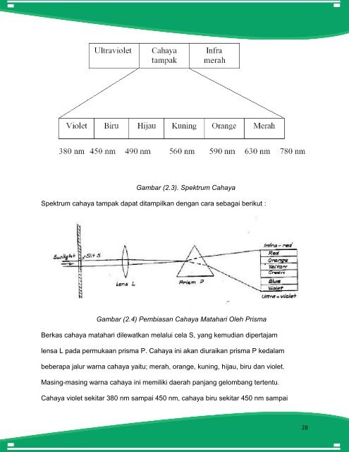 eBook-Instalasi-Penerangan-Listrik-Semester-3-Copy