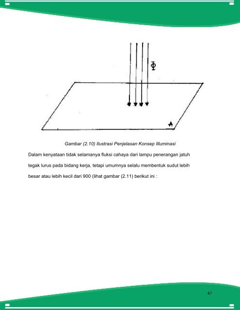 eBook-Instalasi-Penerangan-Listrik-Semester-3-Copy