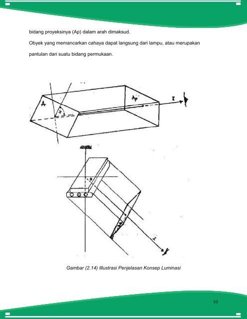 eBook-Instalasi-Penerangan-Listrik-Semester-3-Copy