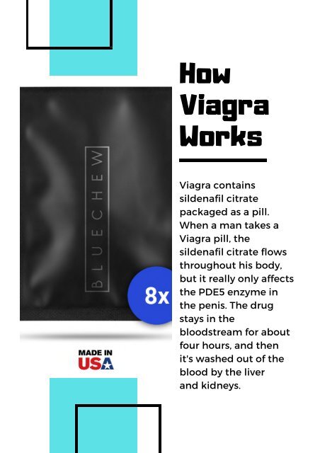 How Viagra Works