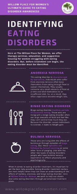 Ultimate Guide of Eating Disorder Awareness and How to Get Help