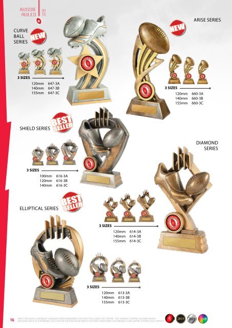 Some Really Different Trophies - AFL 2019