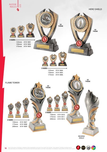 Some Really Different Trophies - AFL 2019