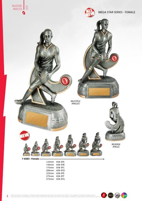 Some Really Different Trophies - AFL 2019