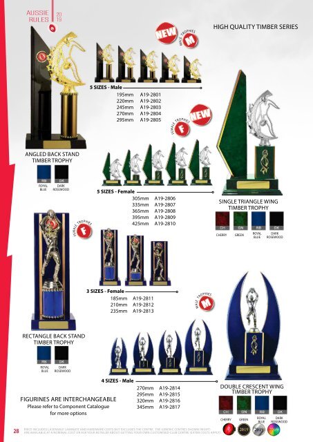 Some Really Different Trophies - AFL 2019