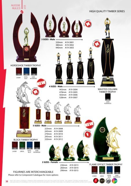 Some Really Different Trophies - AFL 2019