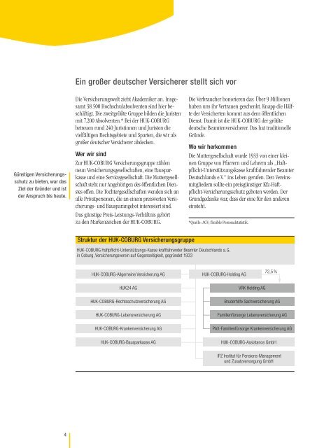 Juristen in der HUK-COBURG Ihr Mandat zum beruflichen Aufstieg