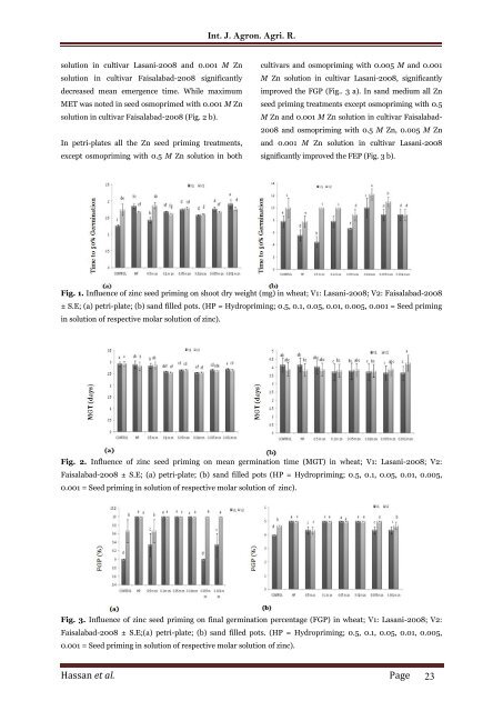 Optimizing zinc seed priming treatments for improving the germination and early seedling growth of wheat