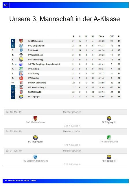 fc aktuell Saison 2018-19 Ausgabe 17