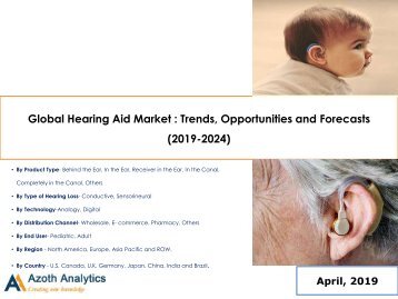 Global Hearing Aid Market 