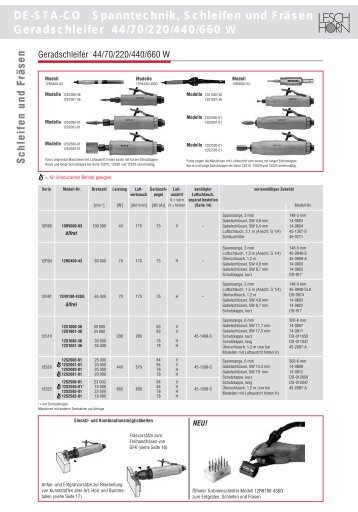 DE-STA-CO Spanntechnik, Schleifen und Fräsen ... - Leschhorn