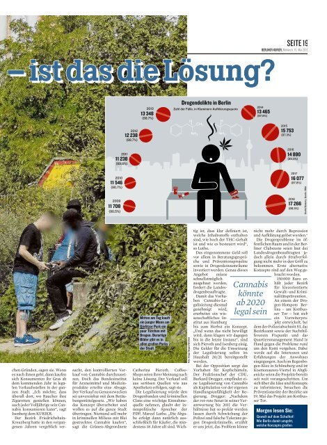 Berliner Kurier 15.05.2019