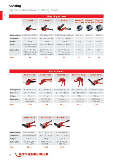 Rothenberger - Catalogue - 2018 (EN)