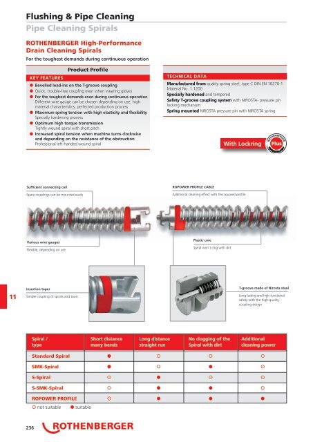 Rothenberger - Catalogue - 2018 (EN)